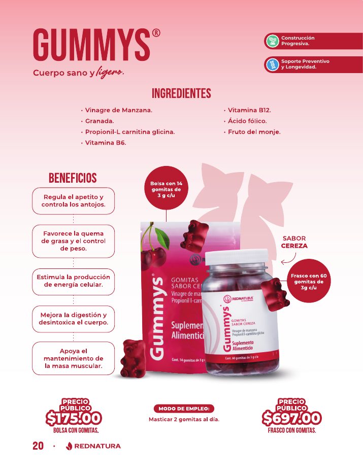 Ficha informativa de Geltyvit Gummys