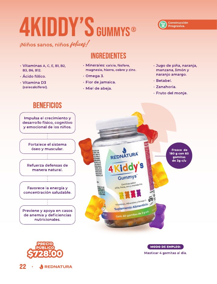 Ficha informativa de 4Kiddy's Gummys