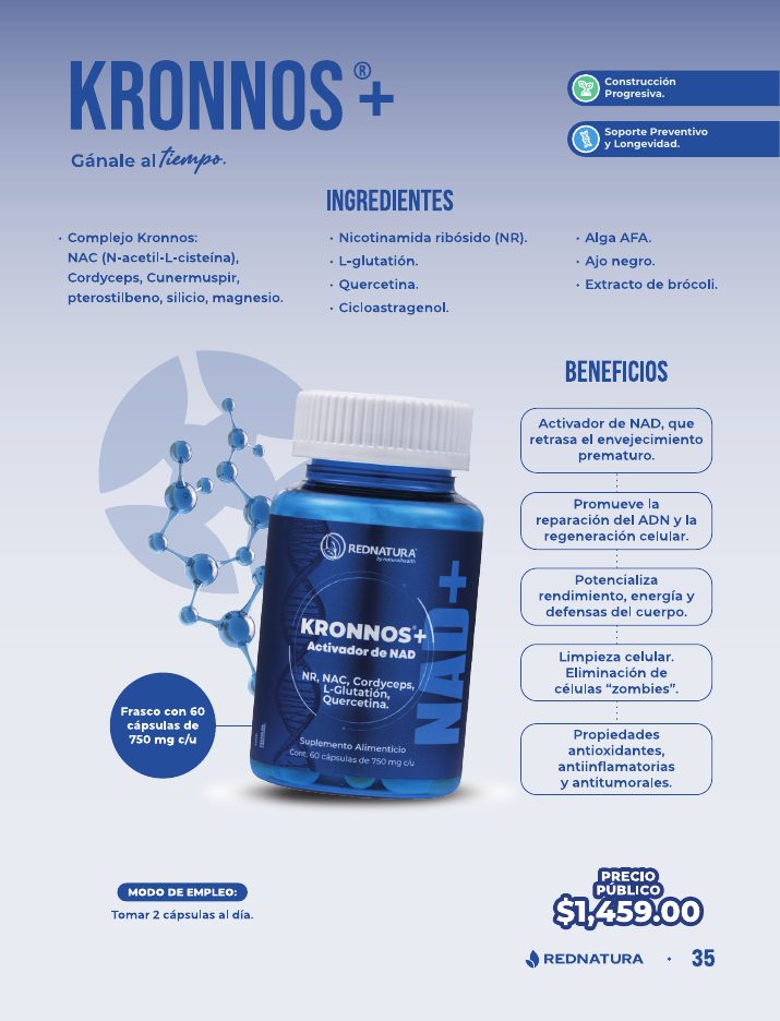 Ficha informativa de Kronnos +